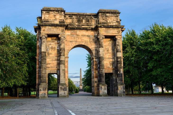 glasgow-park-bezienswaardigheden