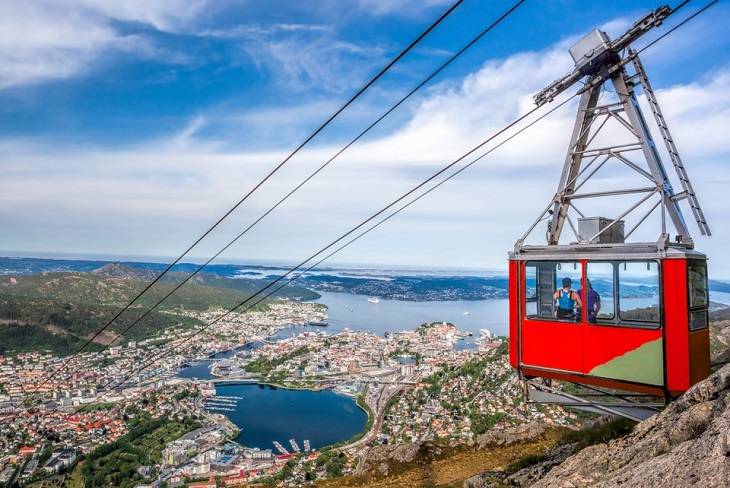noorwegen-bergen-hoogtepunten-kabelbaan